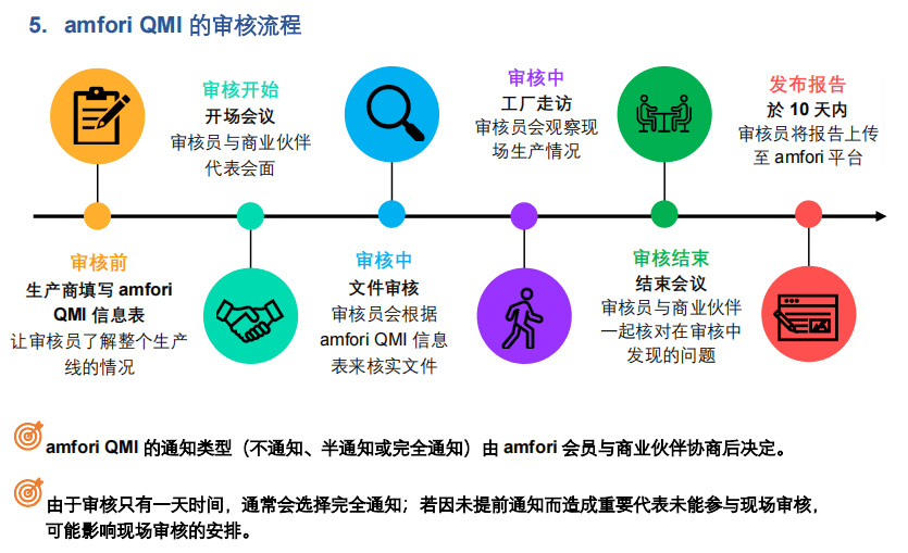 qmi配图3.jpg